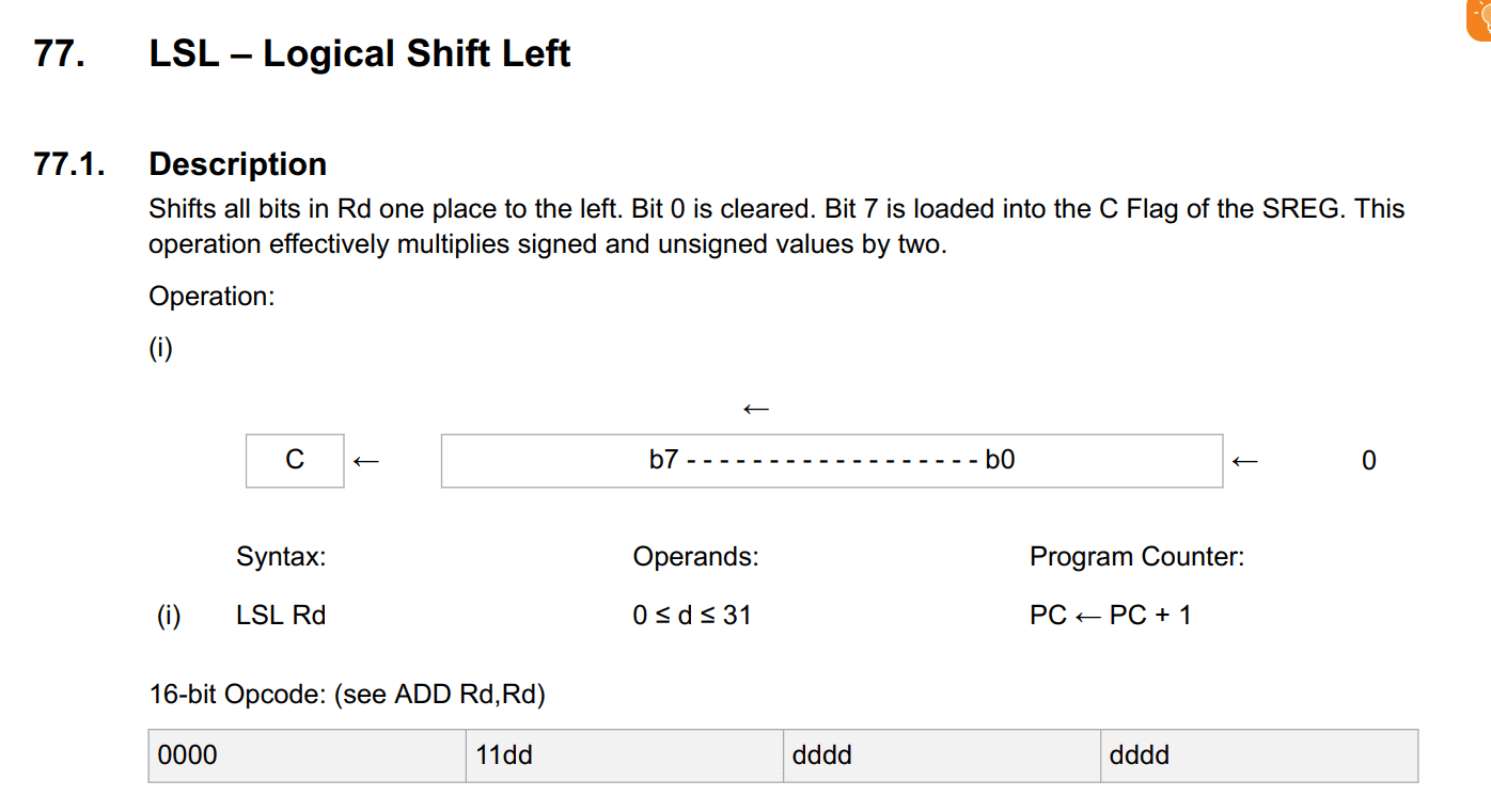 AVR LSL instruction