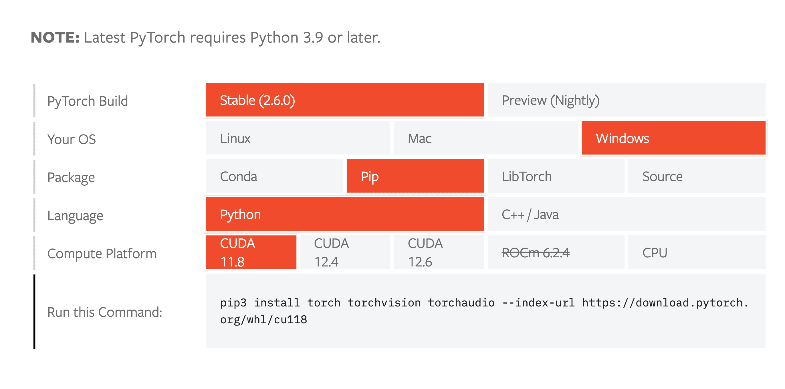 PyTorch download selector