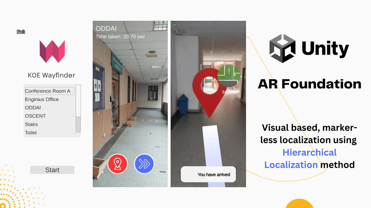 KOEWayfinder - AR Navigation App