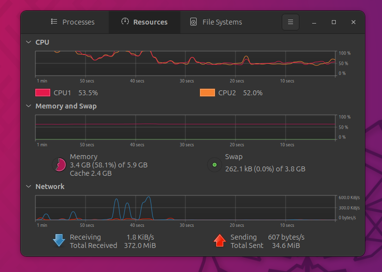 Ubuntu System Monitor