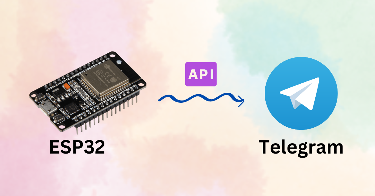 Build doorbell with ESP32 & Telegram | Muhammad Fareez Iqmal | Personal ...